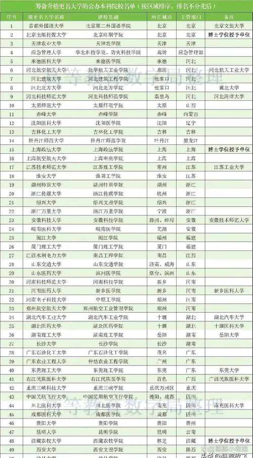 下载中心 第10页